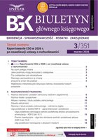 okłada najnowszego numeru Biuletyn Głównego Księgowego